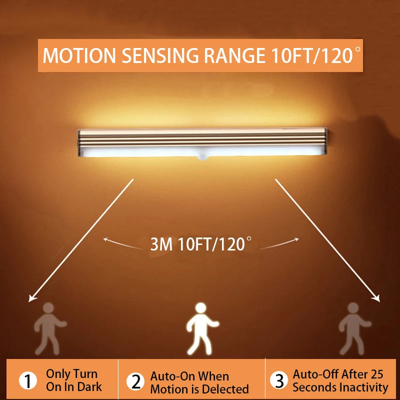 Motion Sensor Wireless Light