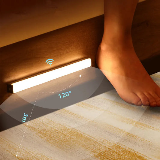 Motion Sensor Wireless Light